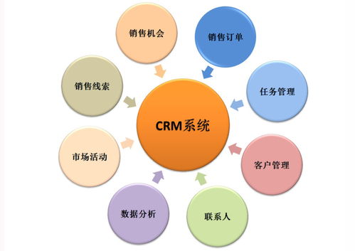 工业软件 信息管理软件中哪些软件可以助力企业上云