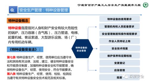 精品ppt 生产加工型小微企业安全管理人员业务能力培训 安全生产管理 消防安全管理 事故应急处置和案例分析