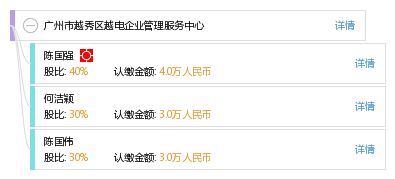 广州市越秀区越电企业管理服务中心