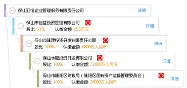 保山亚恒企业管理服务有限责任公司