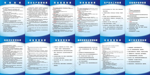 企业公司工厂各类管理规章制度