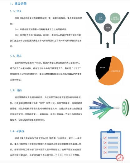【安科瑞用能单位能耗管理系统用能单位工业企业平台】- 