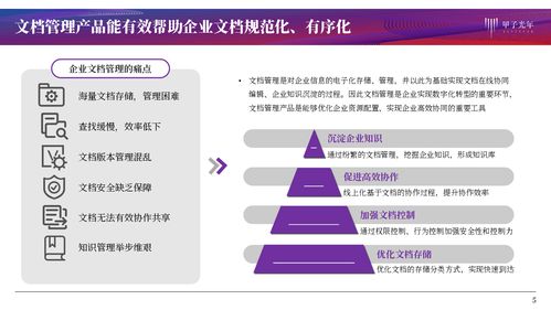 文档管理产品服务研究 协同作业 知识化赋能 