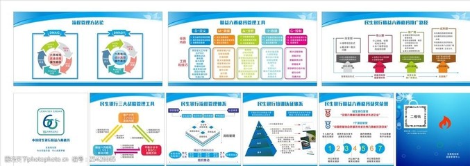 流程管理体系组织架构图