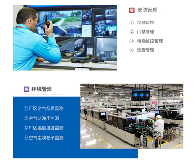 易云维智慧工厂管理云平台,助力企业数字化改造的智能云平台