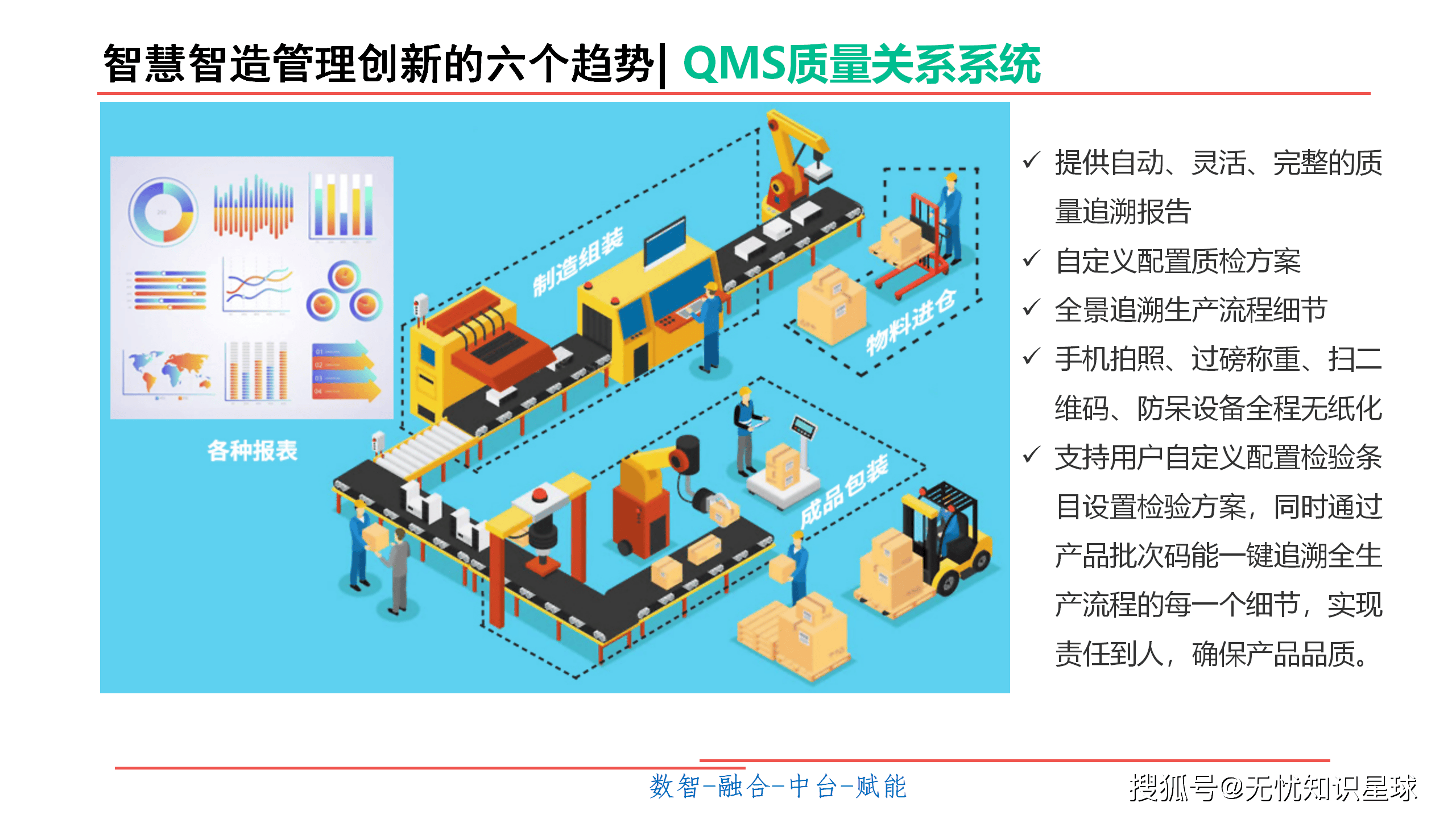 智慧制造:开启未来工厂的数字化之旅(ppt)_管理_企业_生产