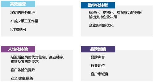 800 iemis 完善的企业管理信息服务及系统解决方案