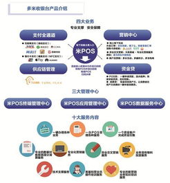 翼码科技 解读多家知名连锁商家的柜面收单之路
