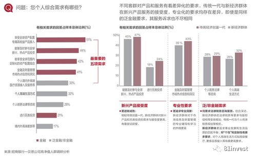 高净值人群 资产筹划 国内公司实际控制人怎样将资产留给在国外的亲戚