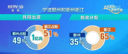 中国式现代化 念好新时代 山海经
