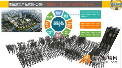 建谊集团积极响应国家政策 为建筑行业发展赋能