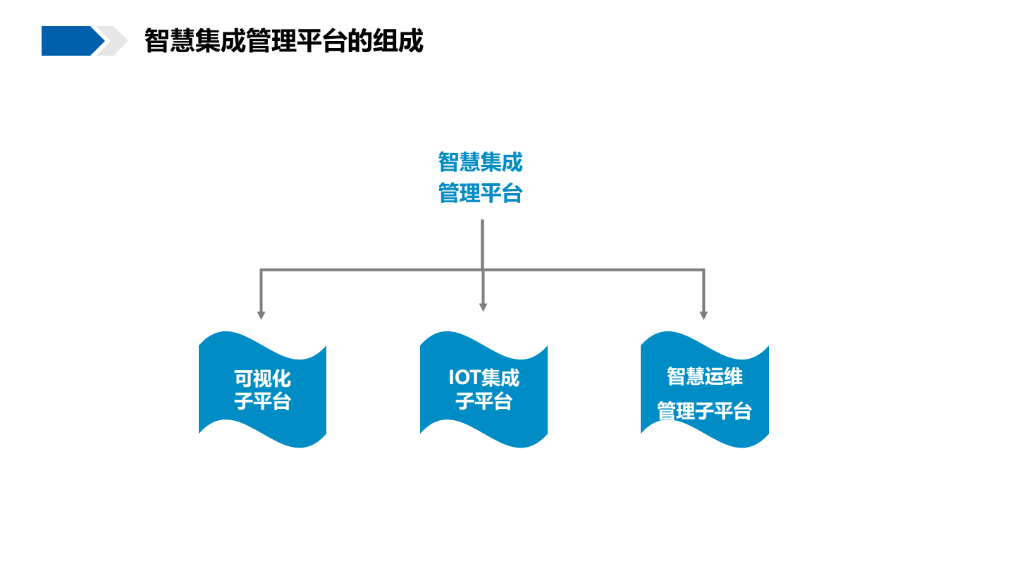 盘古信息ims智能制造系统,为制造企业数字化管理高效赋能_服务_设备_