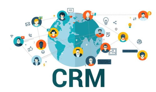 外贸型企业如何使用crm系统解决问题