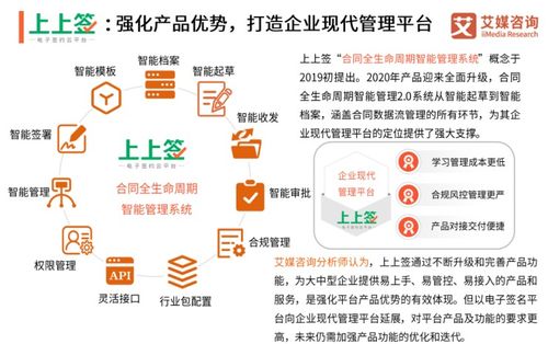 打造新型供应链体系 电子签名成零售制造企业智慧转型必选项