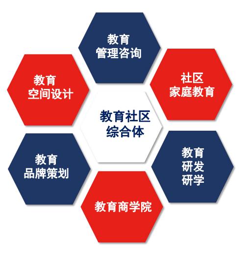 谁说开学之后家长就轻松 崩溃式辅导作业了解一下